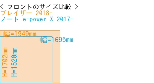 #ブレイザー 2018- + ノート e-power X 2017-